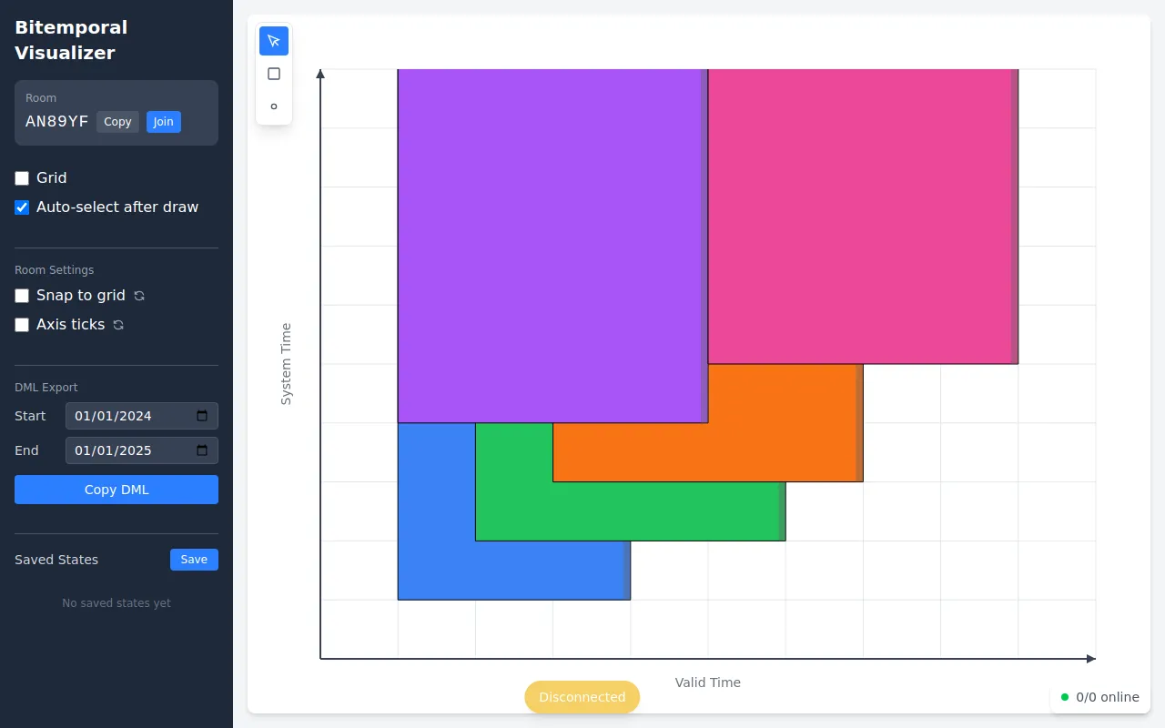Screenshot of Bitemporal Visualizer